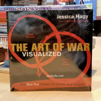 The Art of War Visualized - The Sun Tzu Classic in Charts and Graphs (by Jessica Hagy)